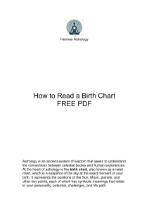 How to Read a Birth Chart