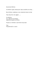 Gerund and Infinitive English Grammar Rules