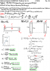 Problem Set 2A: Stress-Strain & Beam Deflection