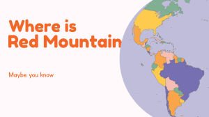 Geography Quiz: Name the Country