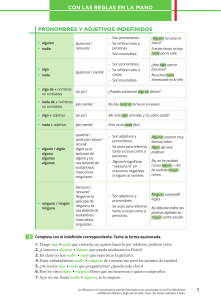 Indefinite Pronouns and Adjectives in Spanish