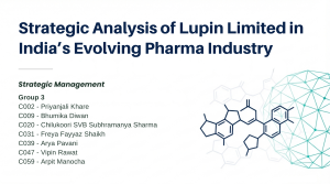 Strategic Analysis of Lupin Limited in India's Pharma Industry