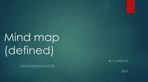 What is a Mind Map? Definition and Examples