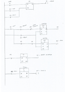 PLC Ladder Logic Circuit Diagram for Automation