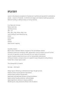 IFLV301: Facility Layout & Lean Manufacturing Principles