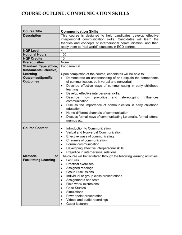 Communication Skills Course Outline for Early Childhood Education
