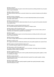 Economics Q&A: Demand, Supply, Equilibrium Basics