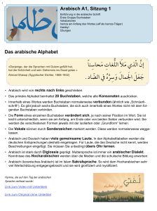 Arabisch A1 Sitzung 1: Einf&uuml;hrung in die arabische Schrift & Alphabet