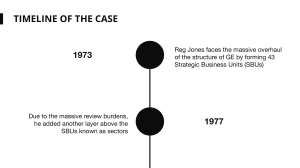 GE Case Study: Jack Welch's Leadership & Strategy