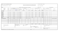 Electrical Load & Demand Details for Residential Building