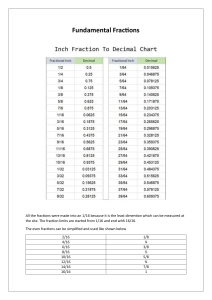 Fundamental Fractions: Inch Fraction to Decimal Chart