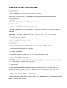 Student Campus Issues Report