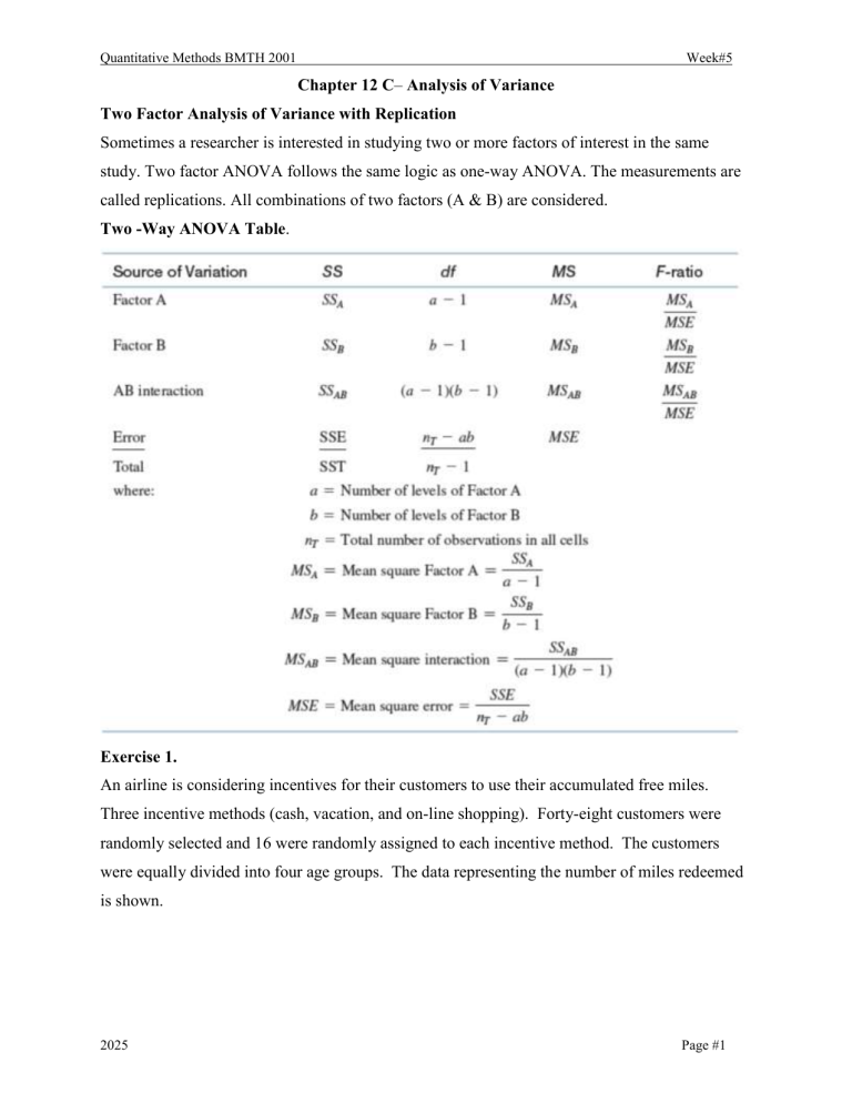 Chapter 12 C: Two-Factor ANOVA with Replication - Quantitative Methods
