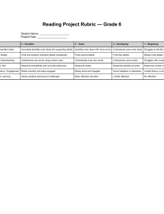 Grade 6 Reading Project Rubric