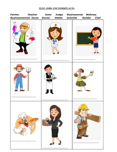 Jobs and Workplaces Quiz Worksheet