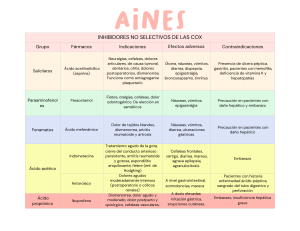 AiNES: Inhibidores no selectivos de las COX