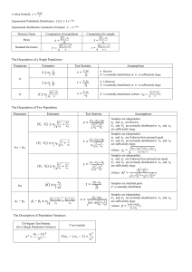 Statistical Formulas & Tables: Z-test, T-test, Chi-Square