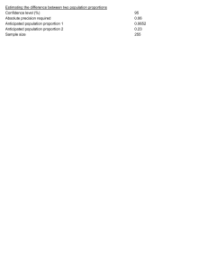 Sample Size Calculation for Two Population Proportions