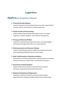 Logarithms in Business Applications