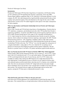 Porsche Volkswagen Case Study 2008 Short Squeeze