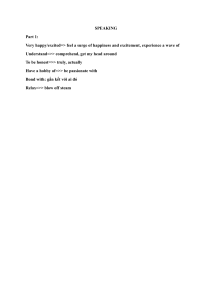 English Speaking Vocabulary: Part 1