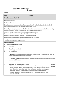 Biology Lesson Plan: Coordination and Control (Grade X)