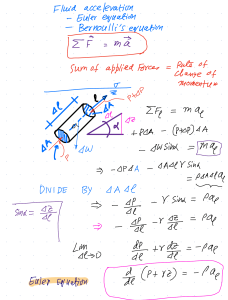 Acelera&ccedil;&atilde;o de Fluido: Deriva&ccedil;&atilde;o da Equa&ccedil;&atilde;o de Euler