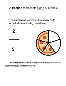Understanding Fractions: Numerator and Denominator Explained