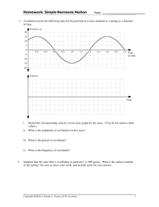 Homework: Simple Harmonic Motion Physics Problems