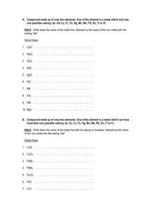 Chemical Nomenclature Worksheet: Naming Compounds Practice