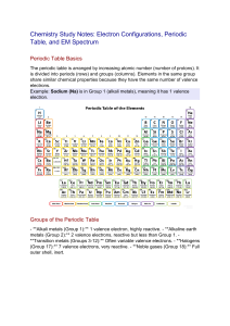 Chemistry Study Notes: Periodic Table & Electron Config