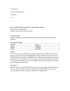 Home Sales Analysis: Mean, Median, Mode