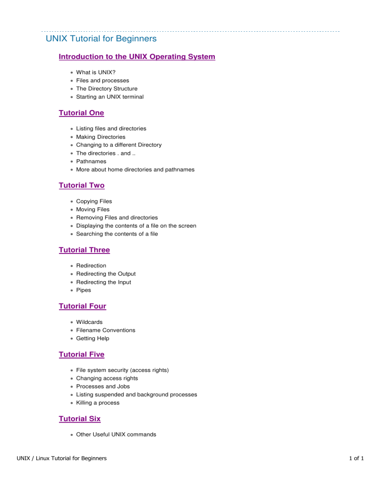 UNIX Tutorial for Beginners: Introduction to UNIX Operating System