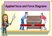 Applied Force and Force Diagrams - Physics Lesson