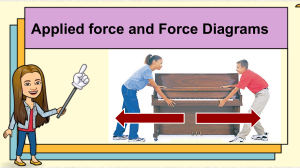 Applied Force and Force Diagrams - Physics Lesson