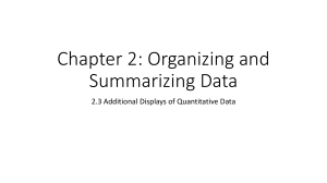 Chapter 2: Organizing and Summarizing Data