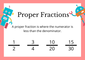 Proper Fractions: Definition and Examples
