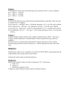 Thermodynamics Problem Set: T-v, p-v Diagrams, Property Tables