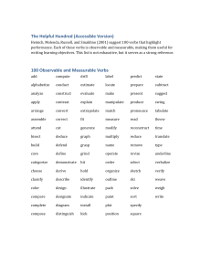 100 Observable Verbs for Learning Objectives
