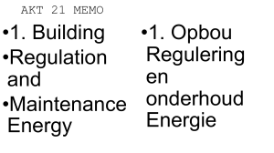 AKT 21 Memo: Nutrition Science Study Guide