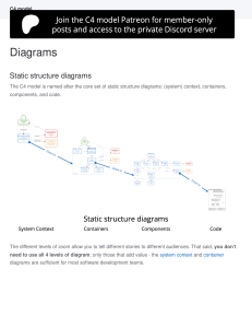 C4 Model Diagrams: Static Structure & Supporting Types