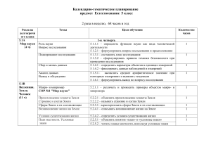 Календарно-тематическое планирование Естествознание 5 класс