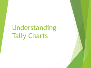 Understanding Tally Charts