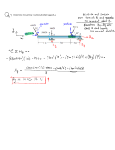 Vertical Reaction at Roller Support A - Statics Problem