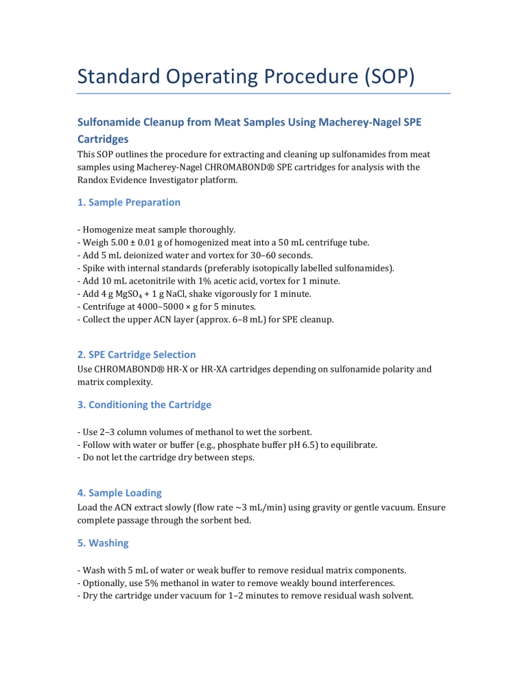 SOP for Sulfonamide Cleanup from Meat Samples