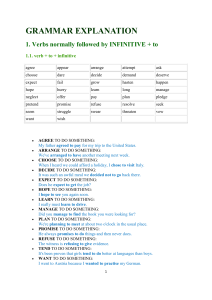 English Grammar: Infinitive and Gerund Patterns