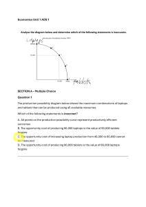 Economics Unit 1 AOS 1 Multiple Choice Questions
