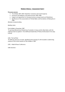 Modern History Assessment Task 3: Peace Process