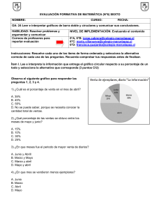 Evaluaci&oacute;n Matem&aacute;tica Sexto Grado Gr&aacute;ficos