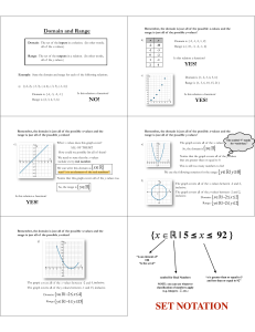 Domain and Range in Mathematics